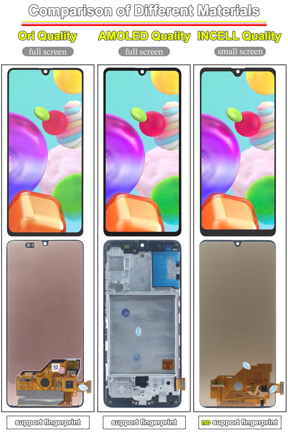 Фото AMOLED LCD-дисплей для Samsung Galaxy A41, сенсорный экран в сборе для Samsung A41 A415F A415F/DS, экран для телефона №3