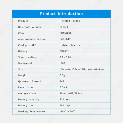Маячок Holyiot nRF52810 с акселерометром BLE 5,0, Bluetooth, модуль низкого энергопотребления eddystone ibeacon