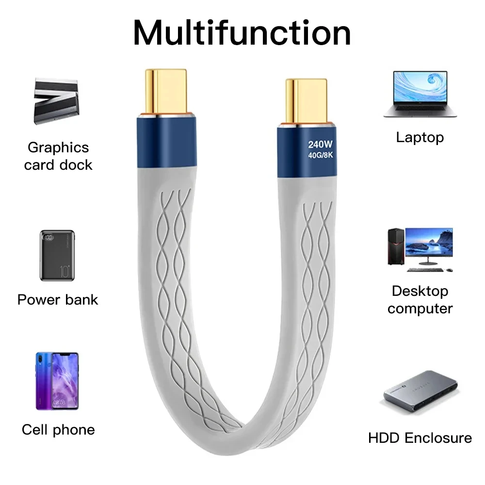 Кабель USB 4.0 C - Type FPC 240 Вт 5 А быстрая зарядка 40 Гбит/с Gen 3 Thunderbolt 4 8K