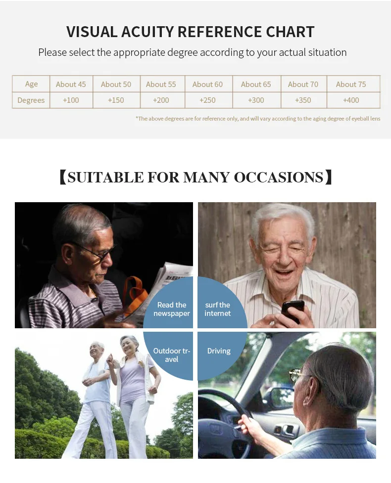 Очки для чтения VCKA с защитой от синего света мужчин и женщин модные ульсветильник