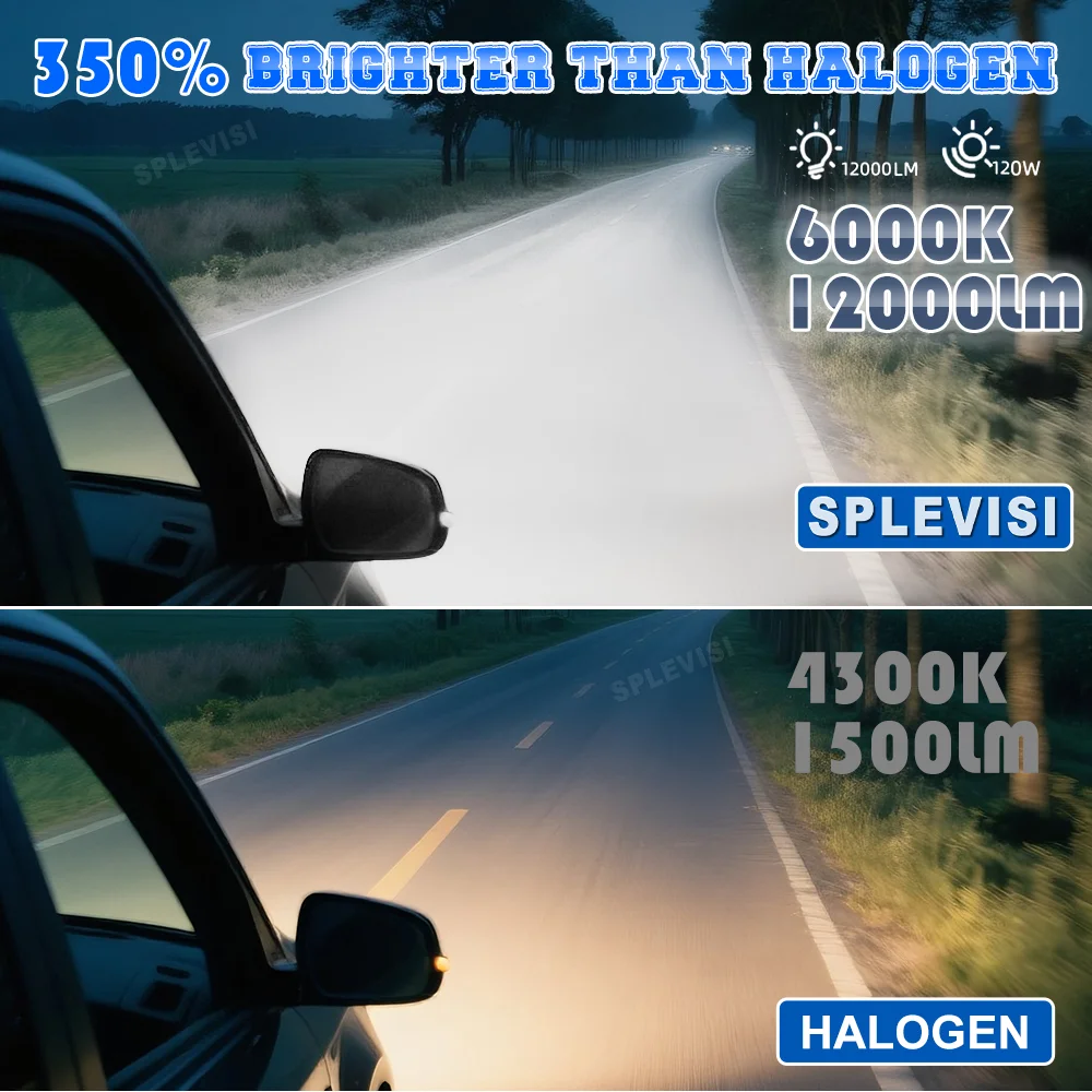 Фото 24000LM/пара 9005 H11 H11 12 В автомобильные светодиодные фары противотуманные лампы экономичные для MAZDA 3 2010 2011 2012 2013 2014 2015 2016 2017 №5