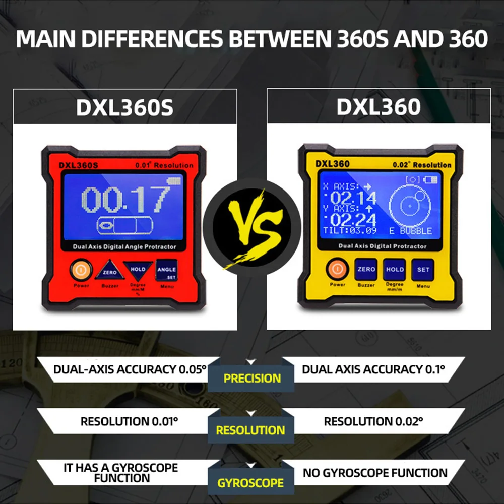 Высокоточный двухосевой цифровой уровень Dxl360s электронный угол занурения