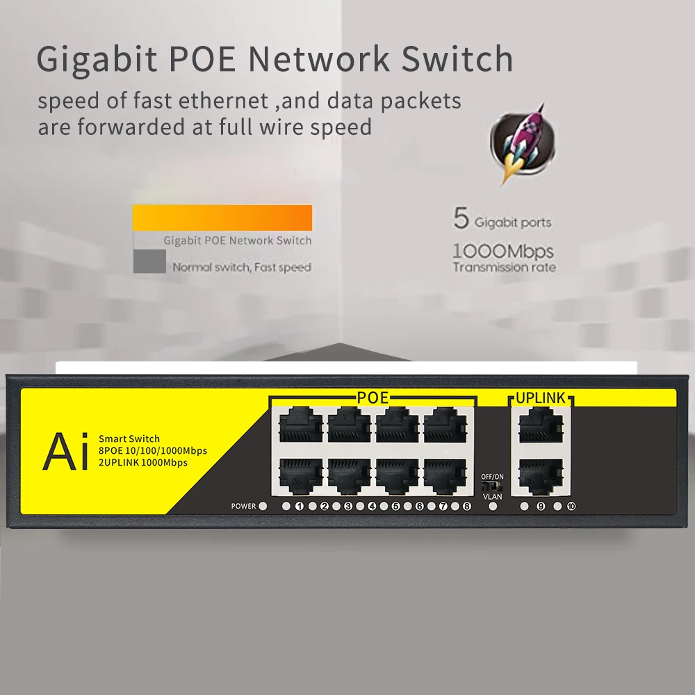 KuWFi 4/8 портов POE коммутатор полный Gigabit Ethernet 1000 Мбит/с IEEE 802 3 af/at для ip-камеры/камера