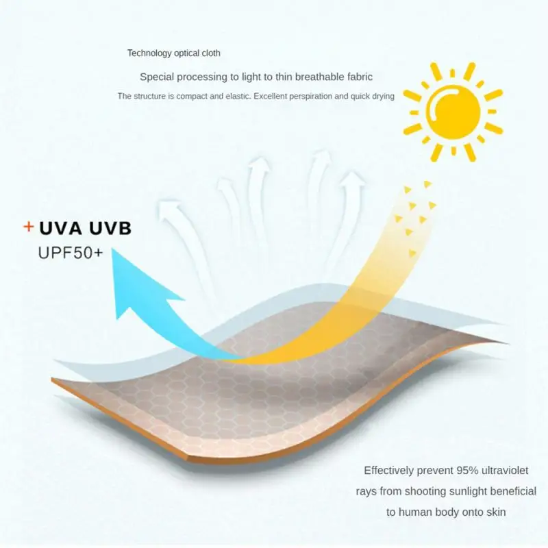 Маска для езды на велосипеде Upf50 + многофункциональная мягкая с цифровой печатью