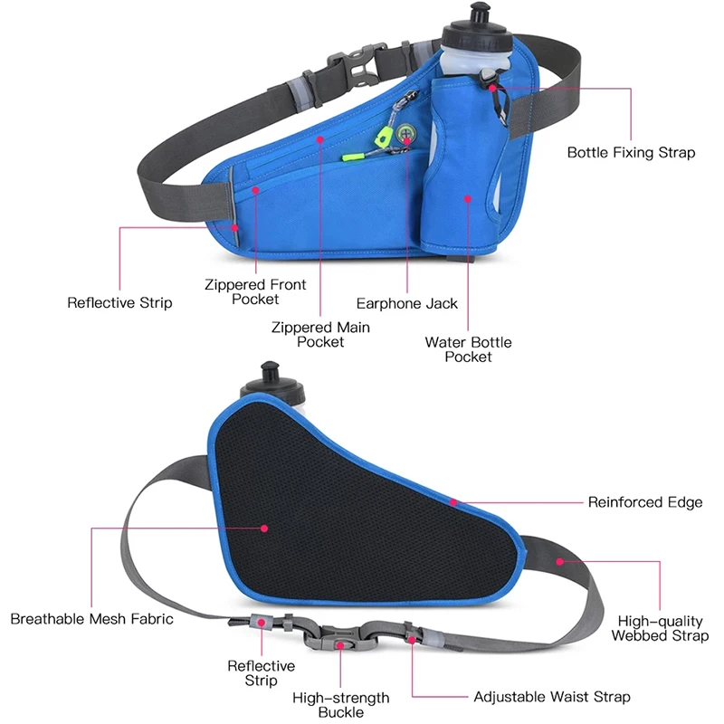 Sports Waist Bag Women Hydration Fanny Pack Men Outdoor Running Belts Bag with Water Bottle Holder Wallet Phone Pouch Gym