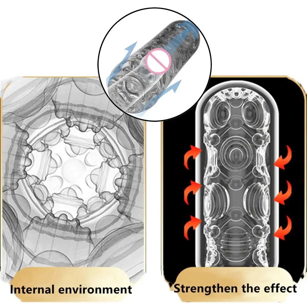 Penne Мужской Секс-Игрушка Вульва Мастурбатор Игрушка Варгина Женская Кукла Для