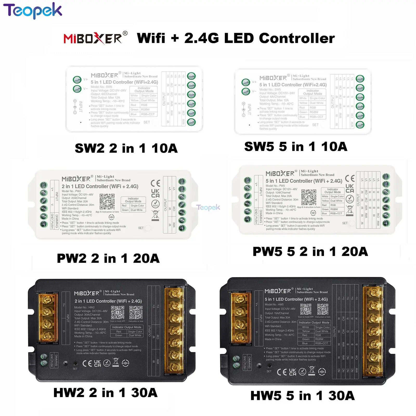 Светодиодный контроллер Miboxer WiFi + 2 4G SW2 PW2 HW2 2IN1 SW5 PW5 5IN1 12A 20A 30A Tuya APP Музыкальное