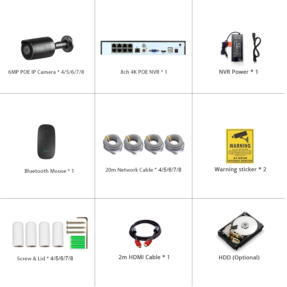 Рисунок 5 - G.Craftsman 6MP POE IP Camera Kit