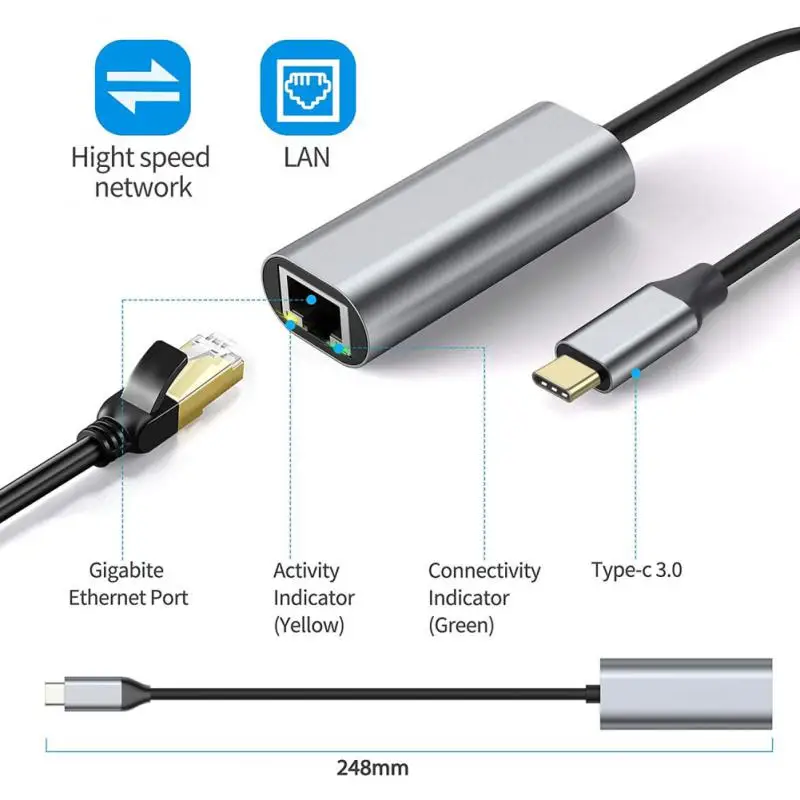 

Portable Type-c Connector 0.14 M Small Type C Gigabit Drive Free Network Card Aluminum Laptop Usb C To Rj45 Ethernet Adapter