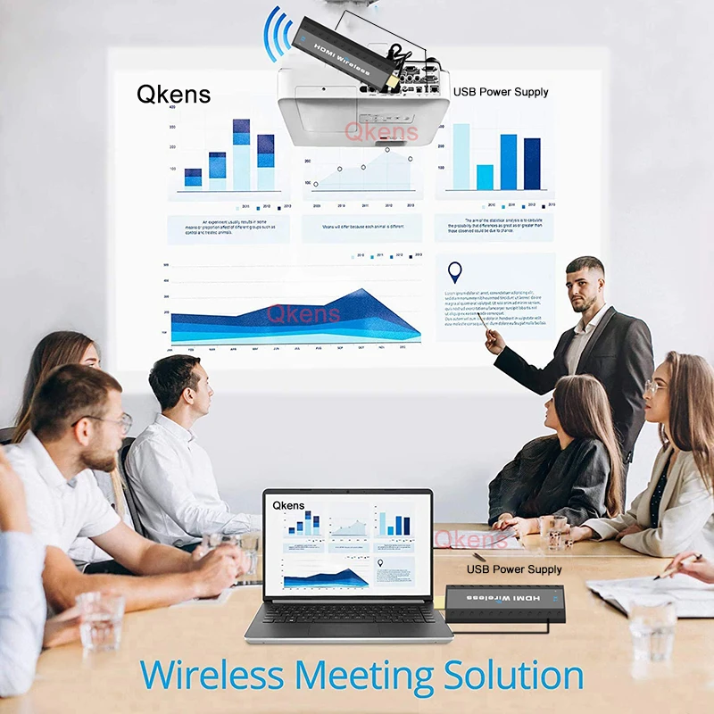 1080P Wireless HDMI Extender Video Transmitter Receiver Can 1x2 1 To 2 Dual Display TV Stick Streaming Camera PC Projector - купить по