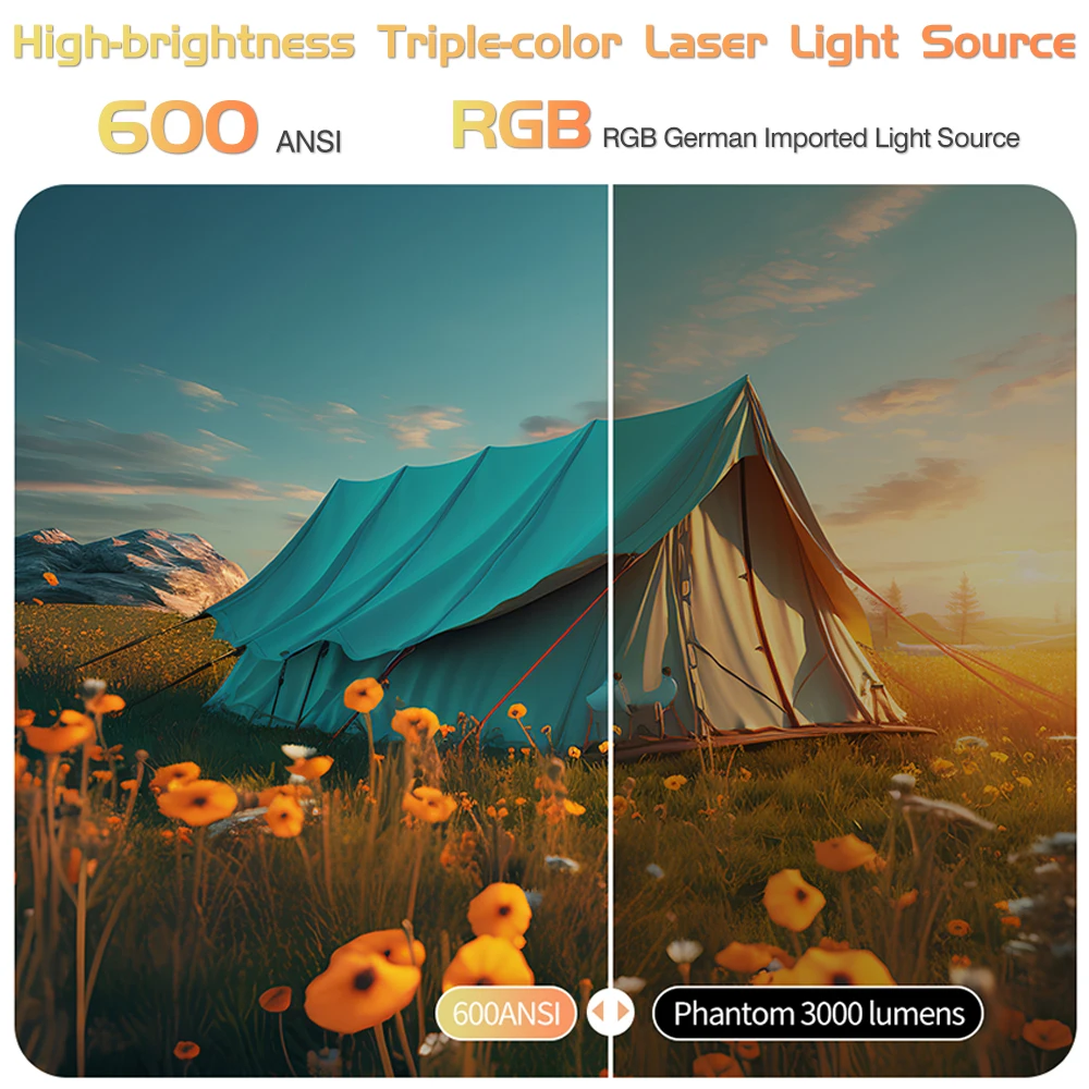Фото Touyinger G5 Умный видеопроектор 1080P 4K Android 11 2G Встроенный аккумулятор DLP 3D Автофокус Открытый №4