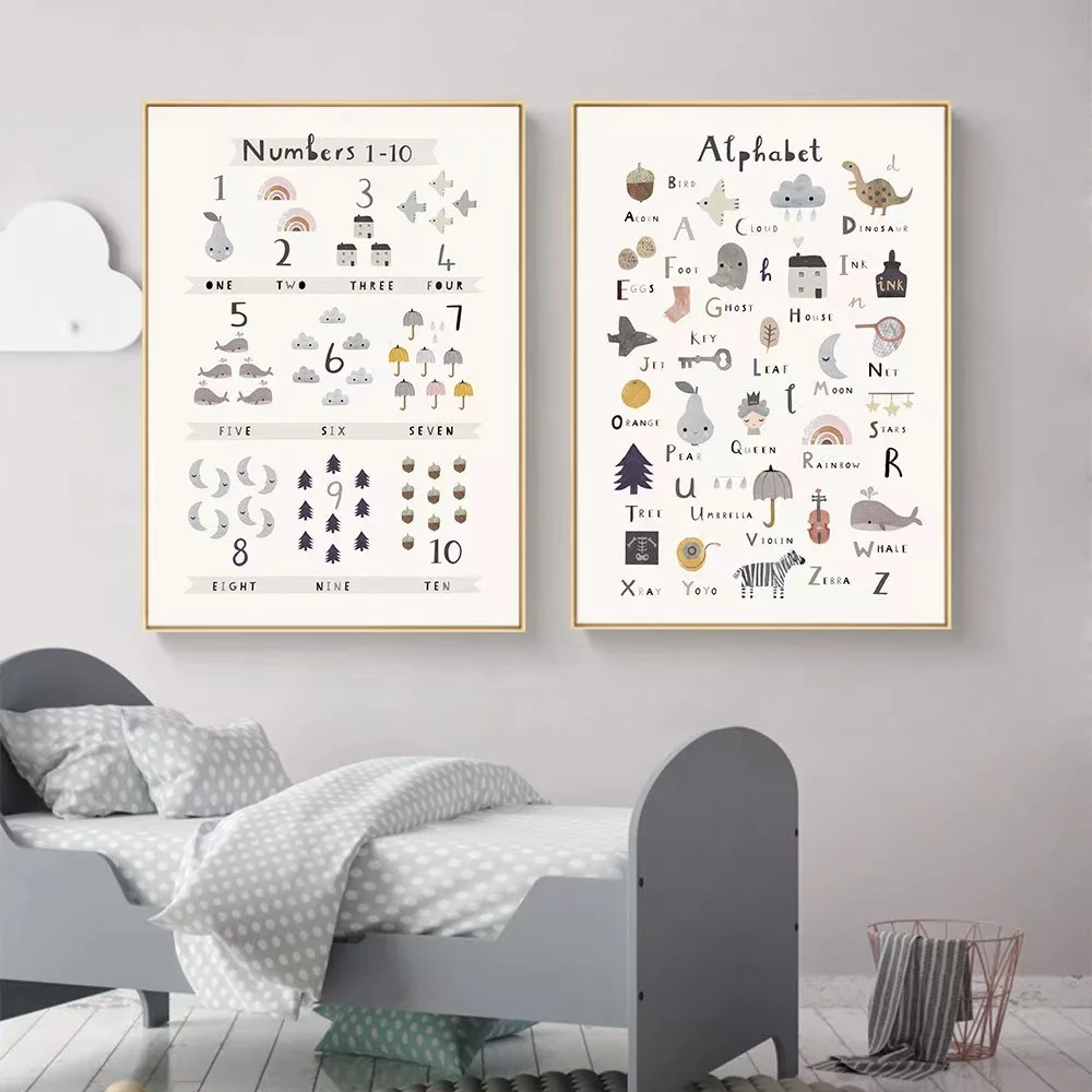 

Kids cartoon wall stickers, home decor, ABC letters, animals, kids educational murals kindergarten posters
