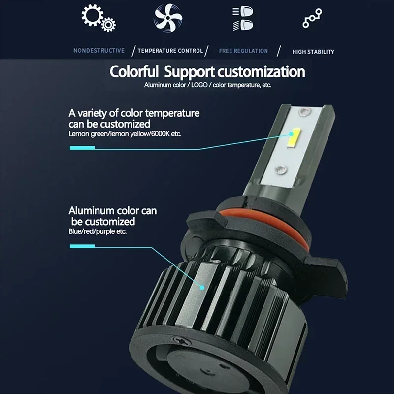 

Car Fog Light Bulbs H7 Led H1 H11 HB4 HB3 9005 9006 Car Headlight 30000LM 12V 6000K White Car Daytime Running Light
