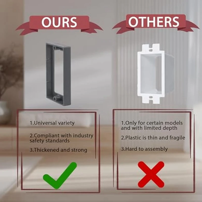 1/2-дюймовый удлинитель для одной розетки-раствор удлинителя электрической