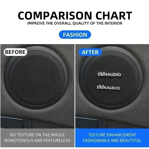 Dynaudio эмблема - купить недорого | AliExpress