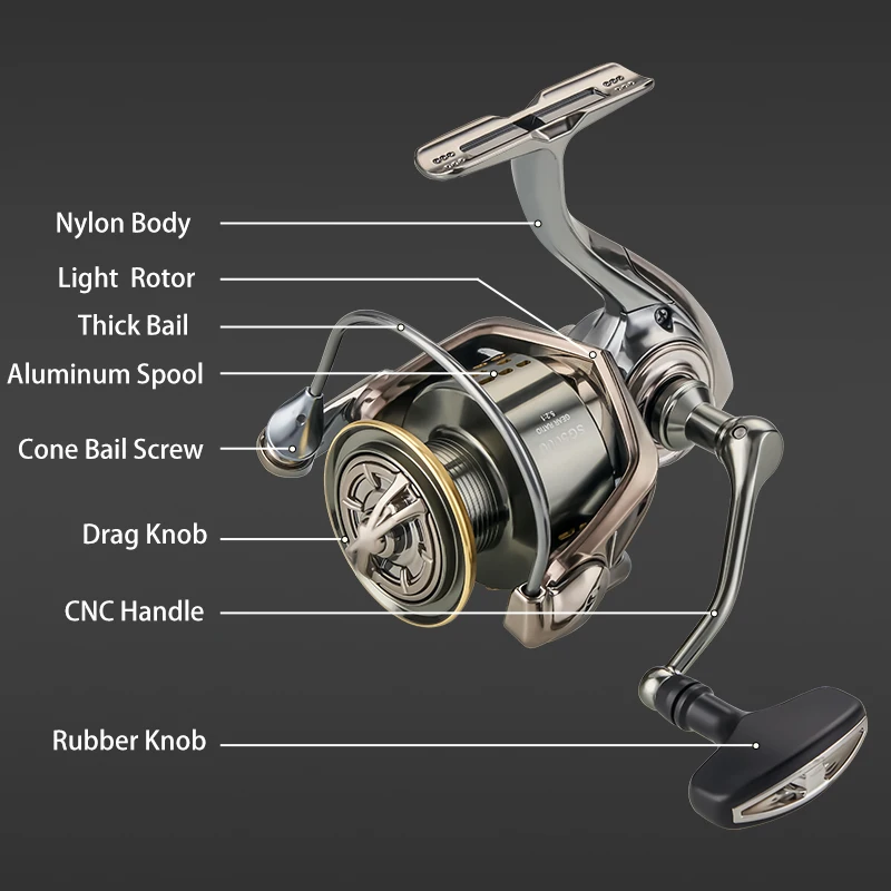Рыболовная Катушка DEUKIO Высокоскоростная Сверхгладкая 12 Кг Сопротивление