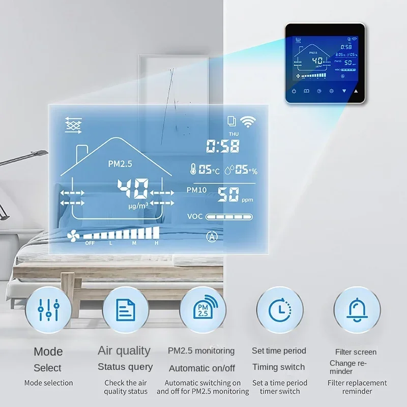 Вентилятор для очистки воздуха PM2.5 центральная система освежения коммерческий
