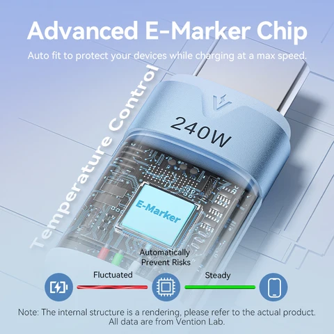 Кабель Vention 240 Вт USB C — Type C для iPhone 17 16 15 Кабель для быстрой зарядки Провод для MacBook iPad Pro Samsung S23 Ultra Data