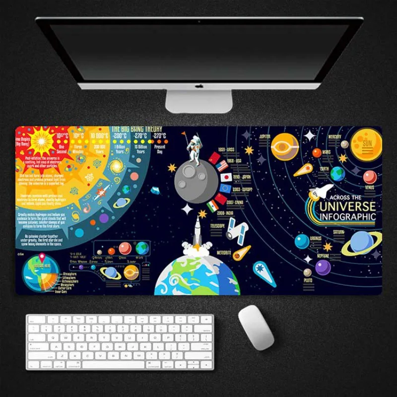 800x300x3mm Large Mouse Pad Universe Starry Sky Family Laptop Gamer Rubber Mouse Mat MousePad Desk Gaming Mousepad Cup Mat