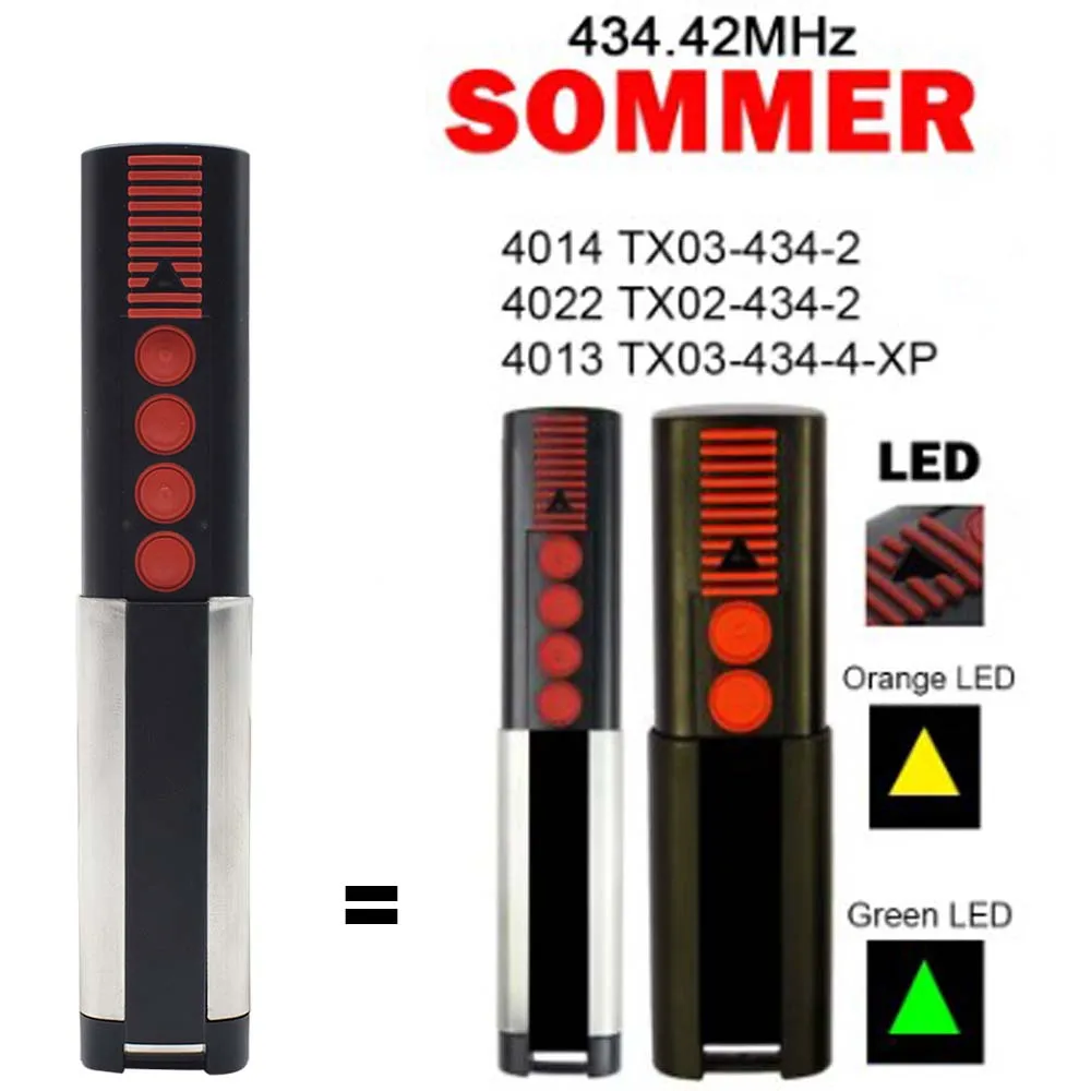 SOMMER APERTO TX03-434-2-XP Пульт дистанционного управления для гаража