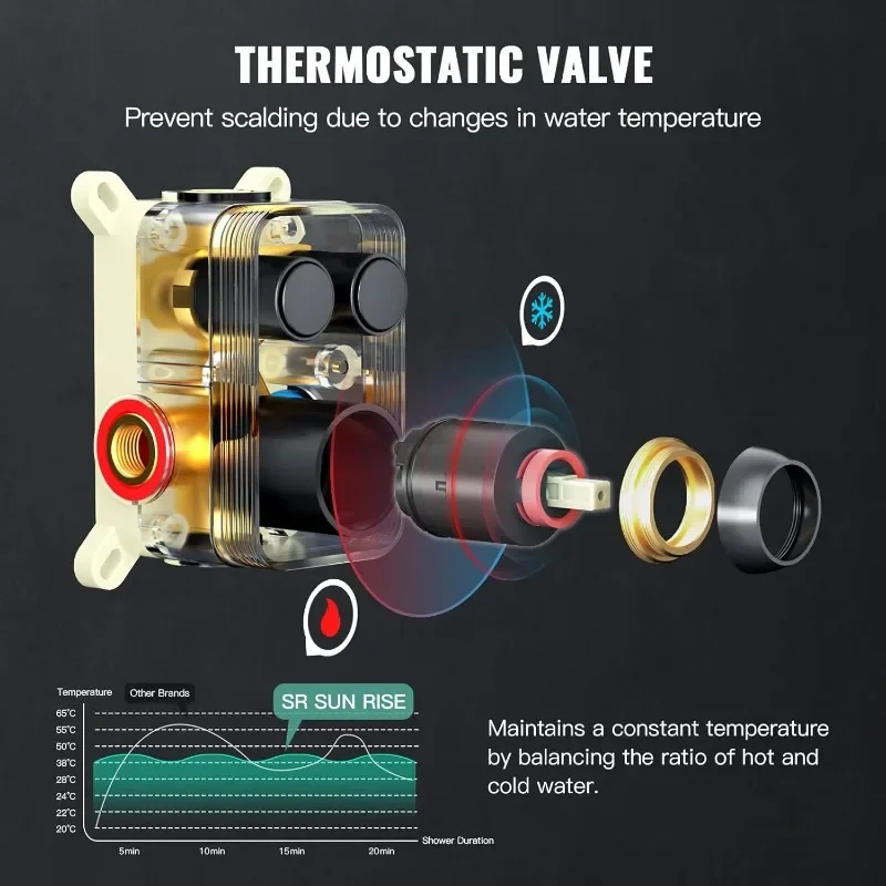 Душевая система с кнопкой настенный монтаж роскошная 10-дюймовая насадка для