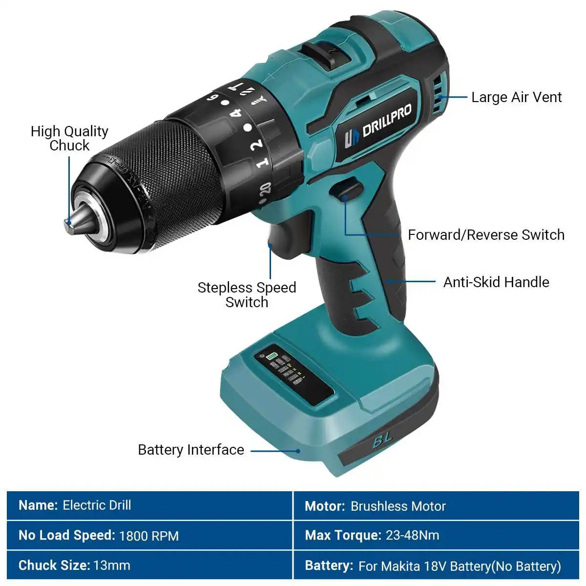 Дрель ударная бесщеточная Drillpro 13 мм 20 + 3