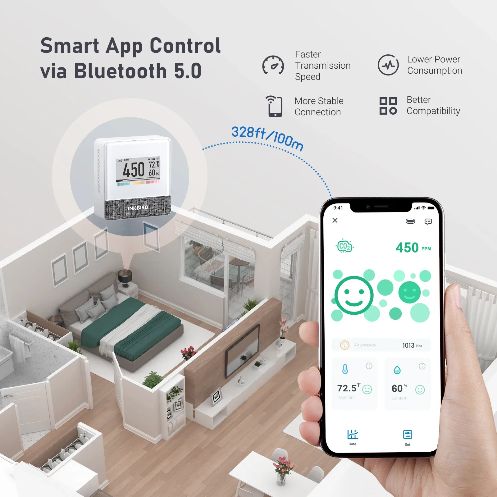 Фото Монитор качества воздуха INKBIRD IAM-T1 4-в-1: CO2, температура, влажность, давление воздуха №3