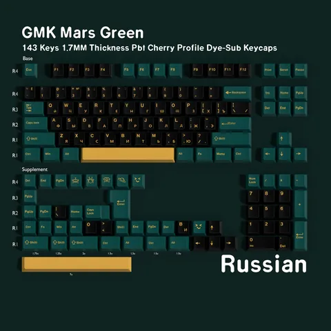 Marrs Green GMK Колпачки для клавиш PBT ISO 7U