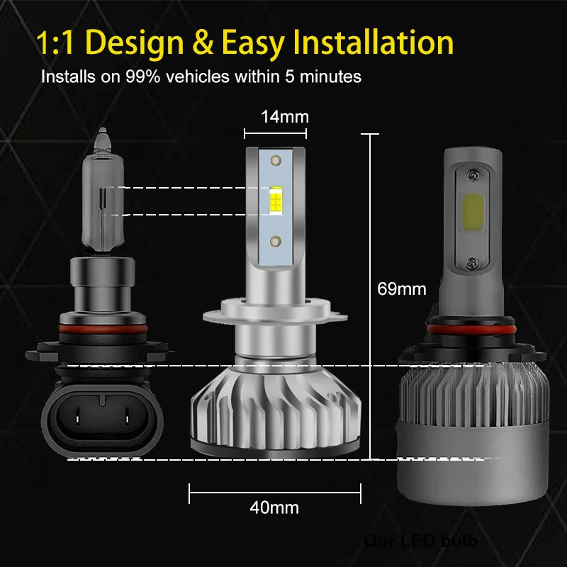 Светодиодные фары дальнего и ближнего света 2 шт.