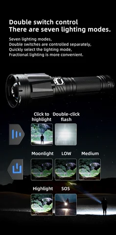 Фонарик TRLIFE XHP360 50000Вт