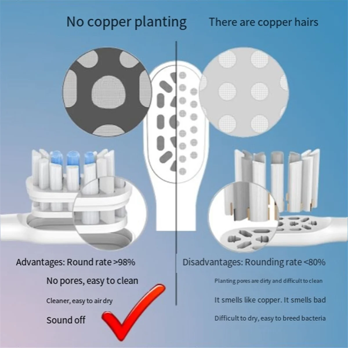 Запасная часть для T301 MES605 T302 MES608 T501 MES607