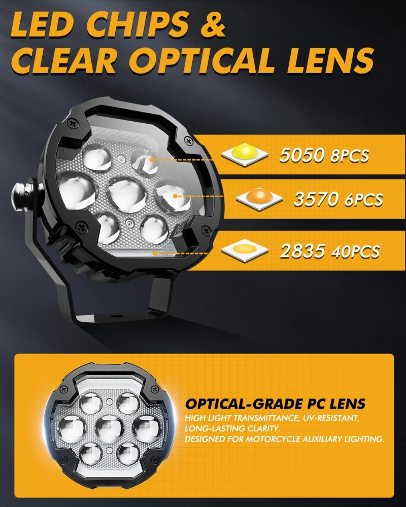 Фото Светодиодная фара AUXBEAM AX7 SERIES 4.2 дюйма, 2 цвета, 3+4 режима, ближний/дальний свет, противотуманная фара для автомобиля, квадроцикла, мотоцикла №3
