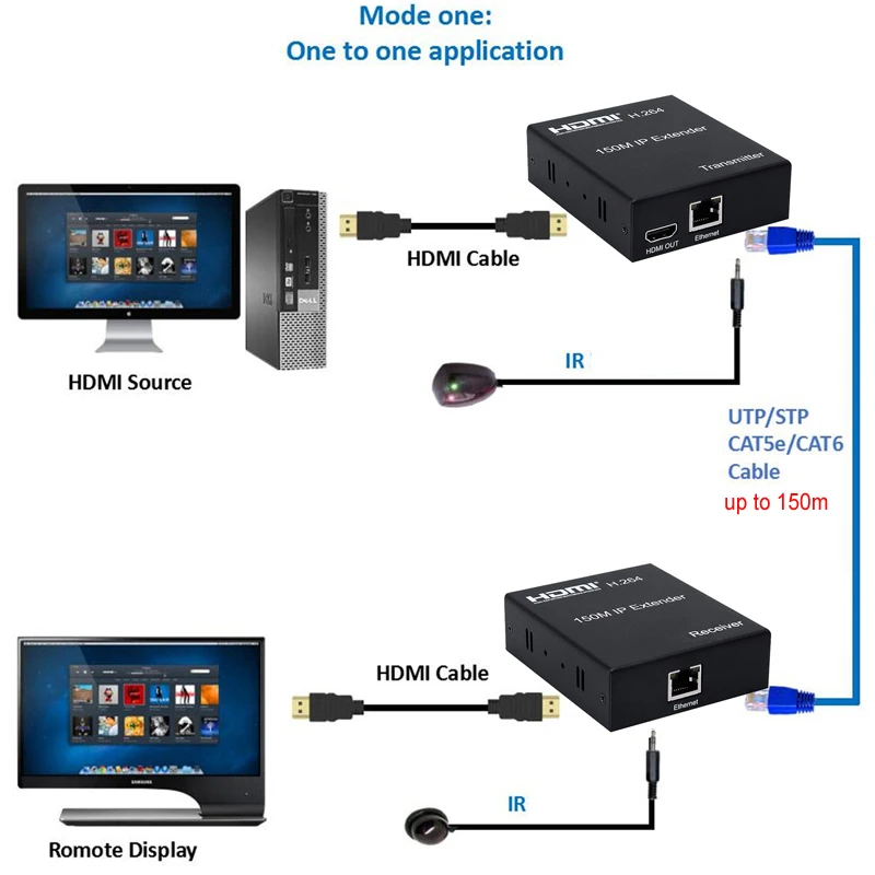150 м HDMI IP-удлинитель через сеть Ethernet RJ45 Cat5e Cat 6 7 кабель с переключателем 1