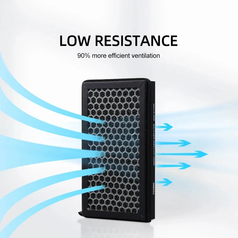 2 шт. HEPA N98 сменный комплект для очистки воздуха с активированным углем PM2.5 Tesla Model 3