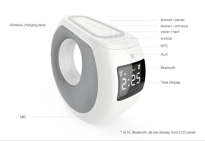 Акустическая система Nillkin для домашнего кинотеатра микрофон зарядное устройство