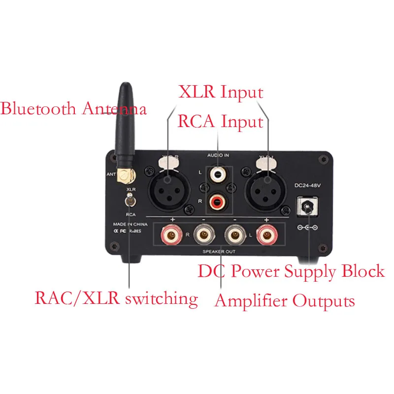 Двухканальный цифровой Bluetooth-усилитель D325C TPA3255 с сбалансированными входами APTX HD