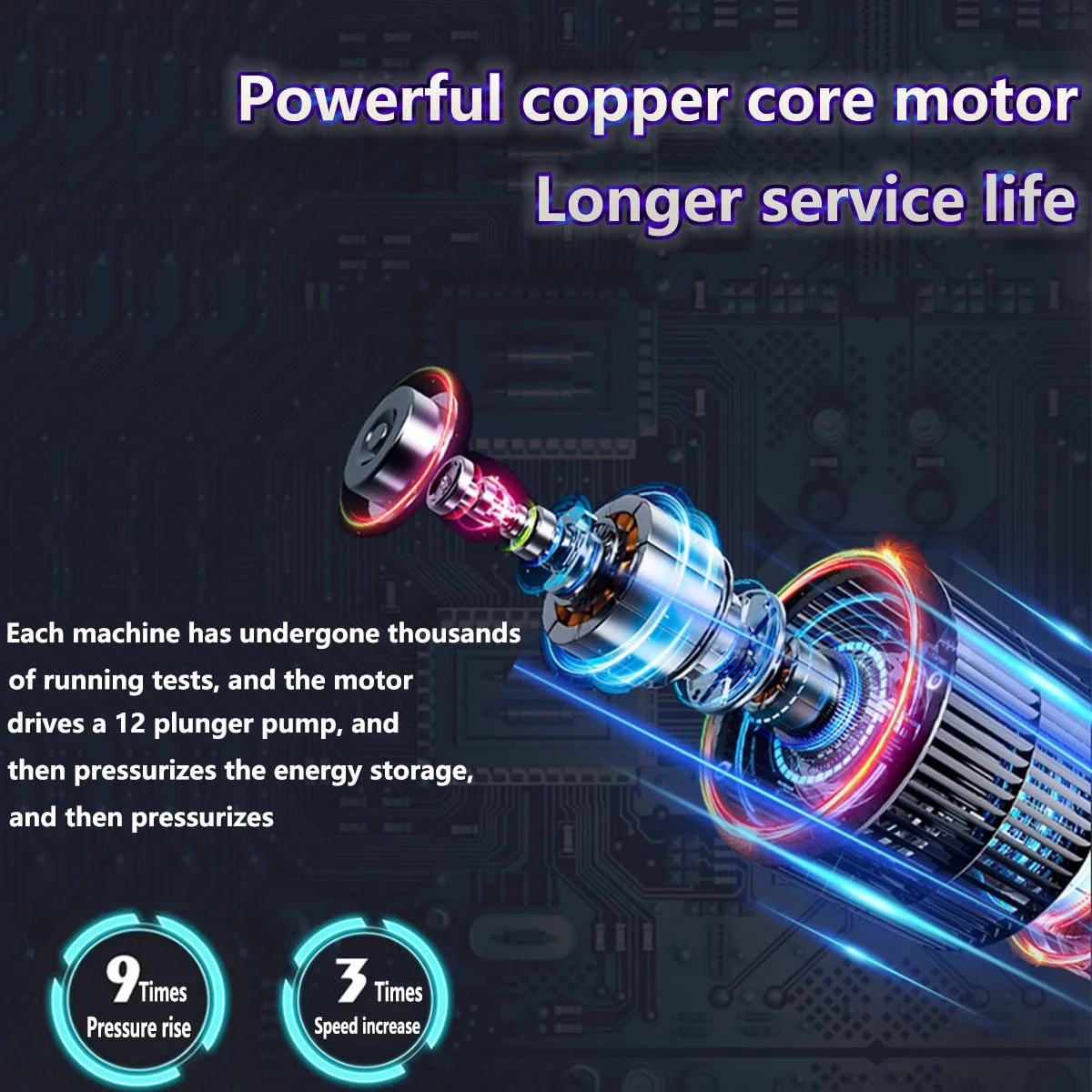 Беспроводной мойщик высокого давления устройство для очистки воды под давлением