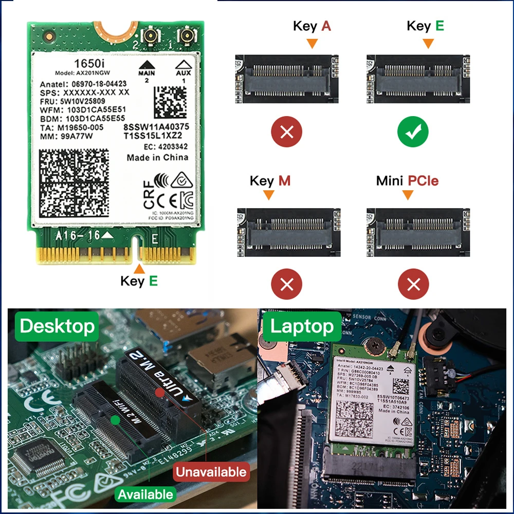 Фото Сетевая карта KEBIDUMEI M.2 CNVI AX201NGW 3000 Мбит/с BT5.1, двухдиапазонная Wi-Fi карта 2.4G/5G, адаптер с интерфейсом CNVio2 9560NGW 2000M №3