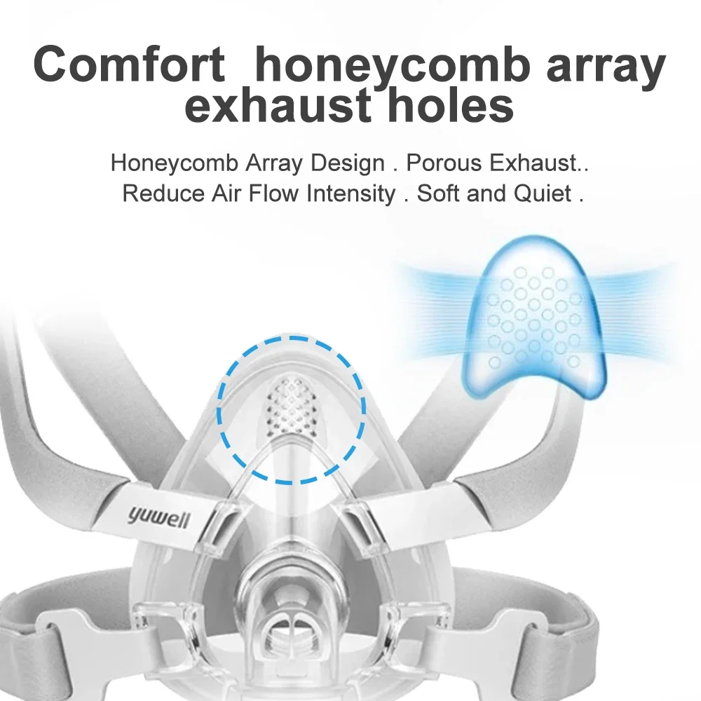 Фото YuWell YF-02 Маска Cpap с головным убором, полномаска, автоматическая CPAP APAP BIPAP для медицинского дыхательного аппарата, апноэ во сне, против храпа №2