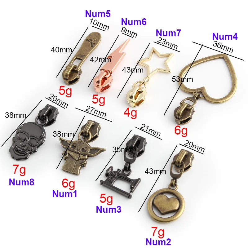 Рисунок 2 - Рыцарь джедая 5 #