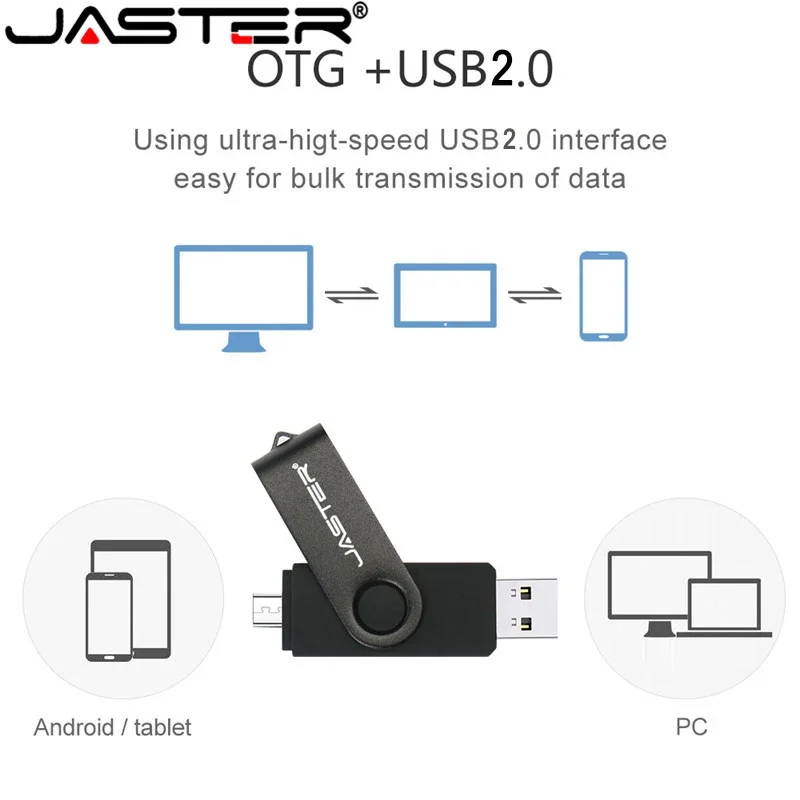Рисунок 3 - USB-флеш-накопитель 2 в 1