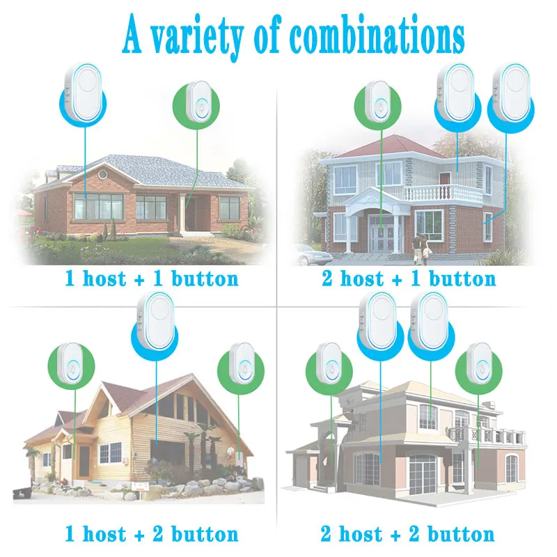 Беспроводной дверной звонок Tuya приложение умный дом водонепроницаемый