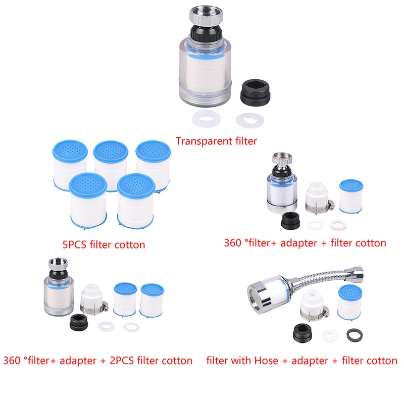 

Фильтр для кухонной раковины с поворотом на 360 °