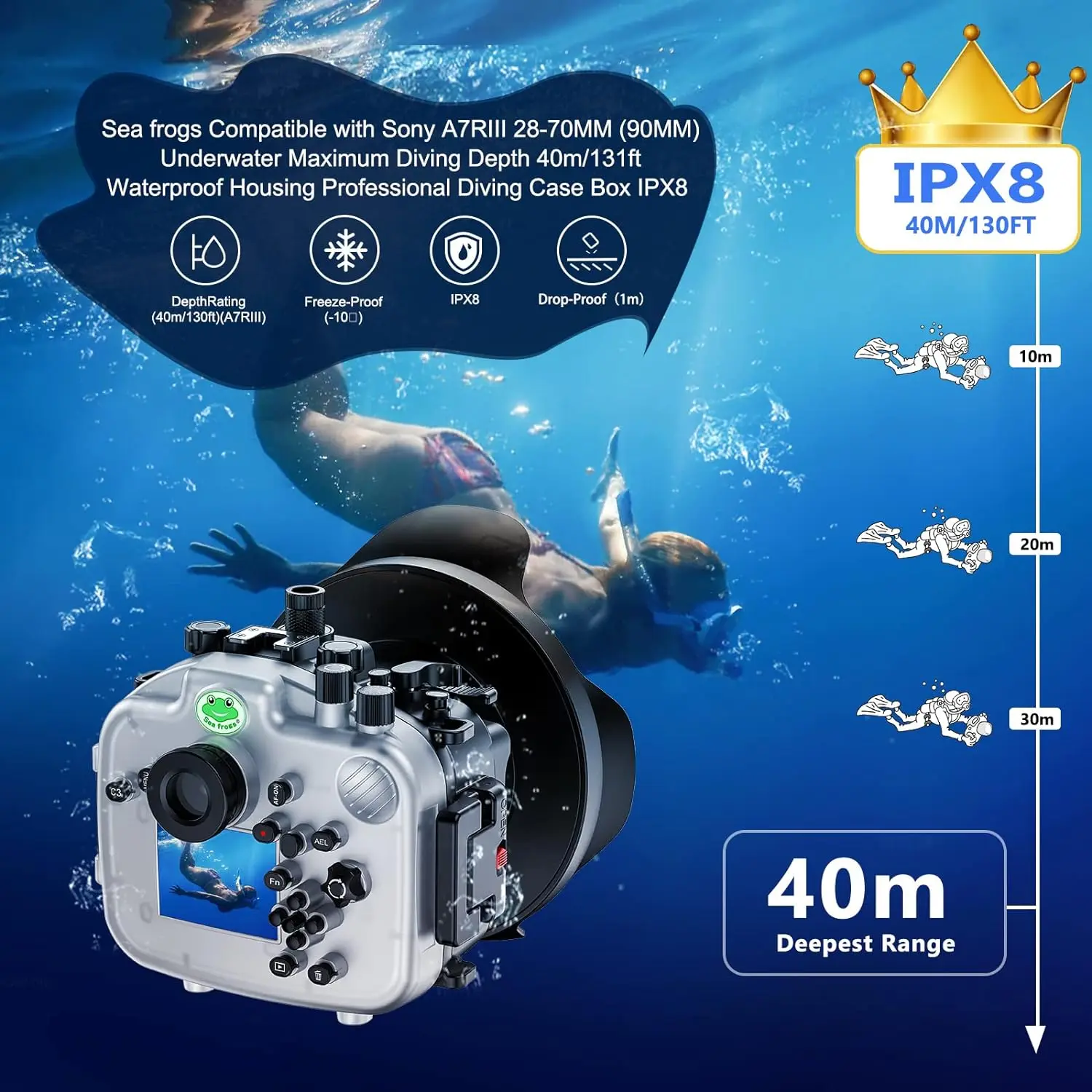 Фото Водонепроницаемый корпус WPC-A7R IV Dive 40 м/130 футов для Sony A7R IV с объективом 16-35 мм f4.0 ZA OS, 16-35 мм f2.8 GM, 24-70 мм f4.0 №5