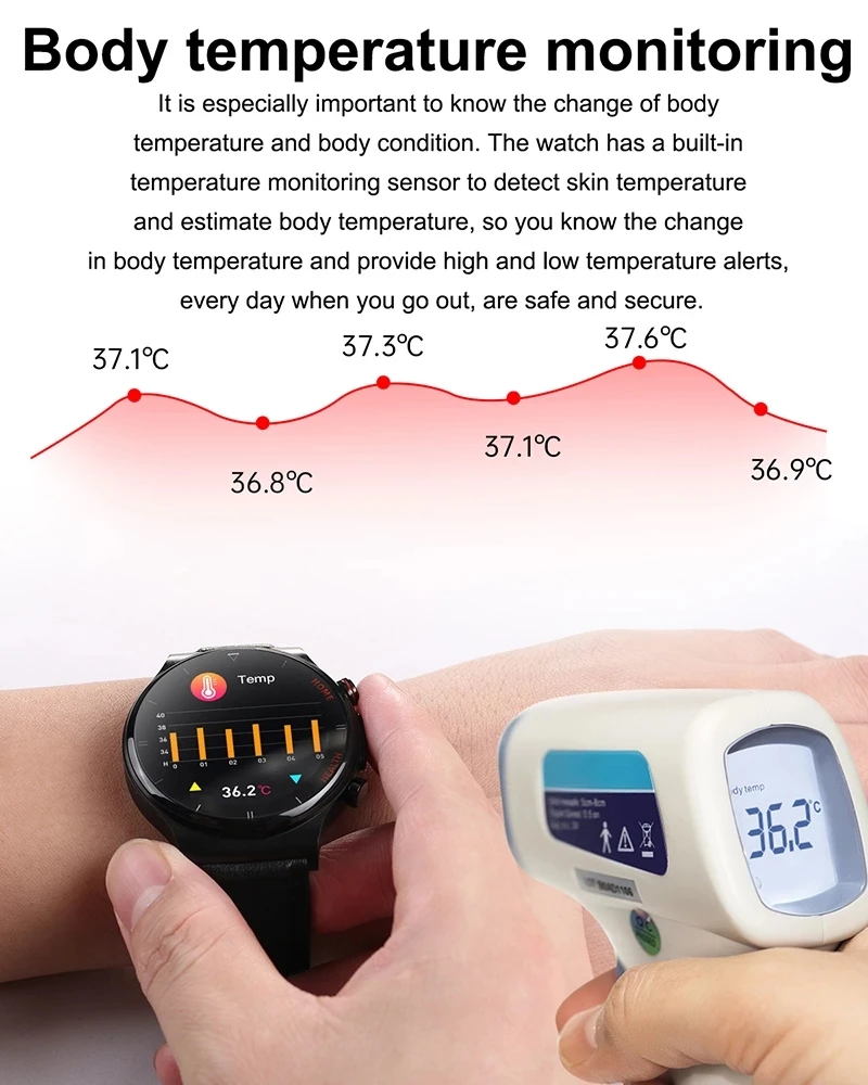 Смарт-часы мужские с ЭКГ + ППГ лазерным датчиком сердечного ритма |