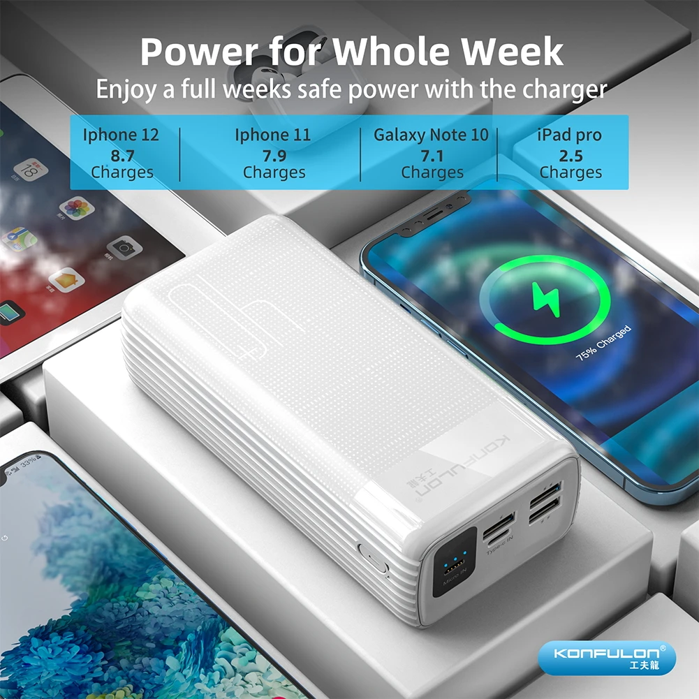 Портативное зарядное устройство большой емкости 40000 мАч с несколькими портами со