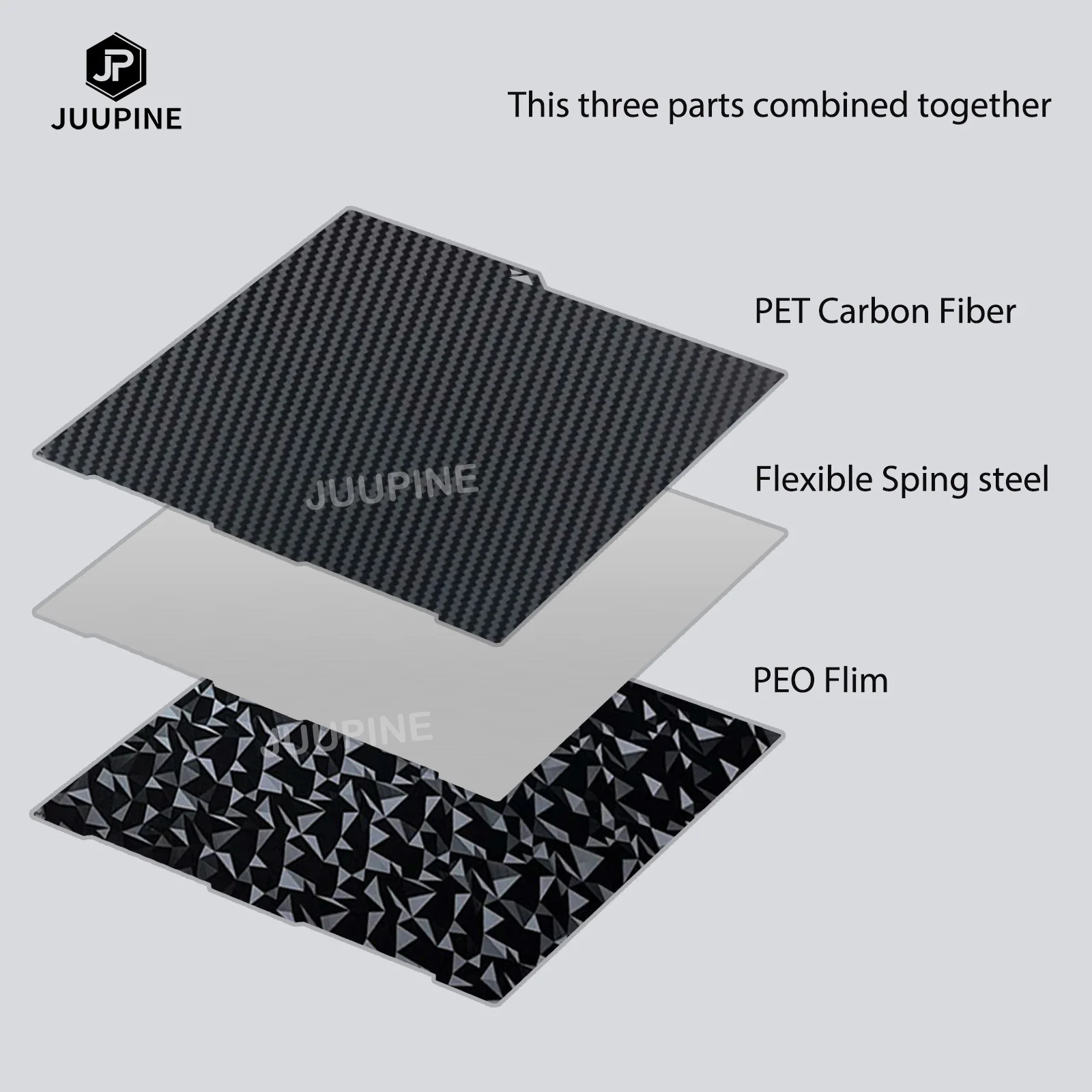 Для Anycubic Kobra 3 Combo Build Plate 256x268 Пружинный стальной лист PEO PET PEY Sheet Двусторонняя