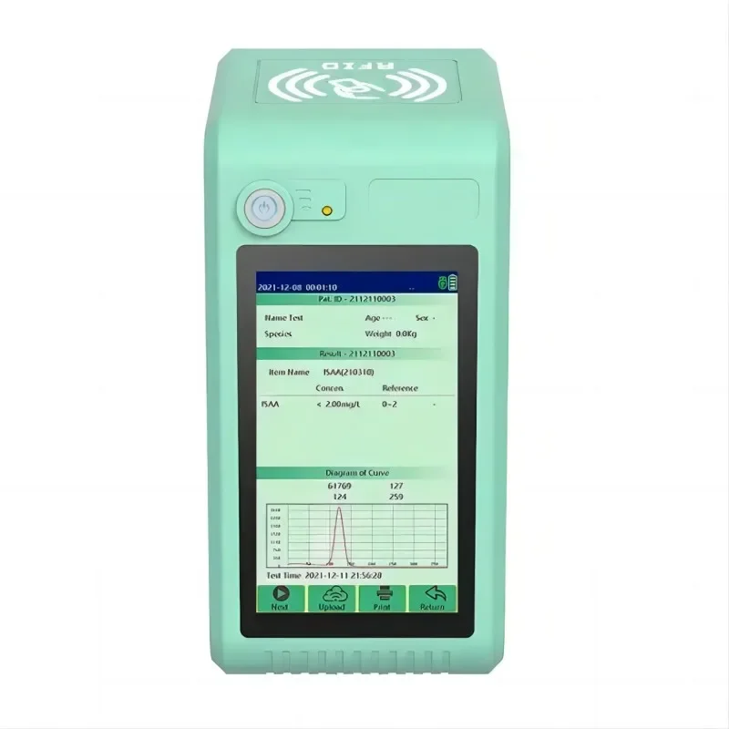 CRP/T4/TSH прогестерон собачий тест ветеринарный иммунофлуоресцентный