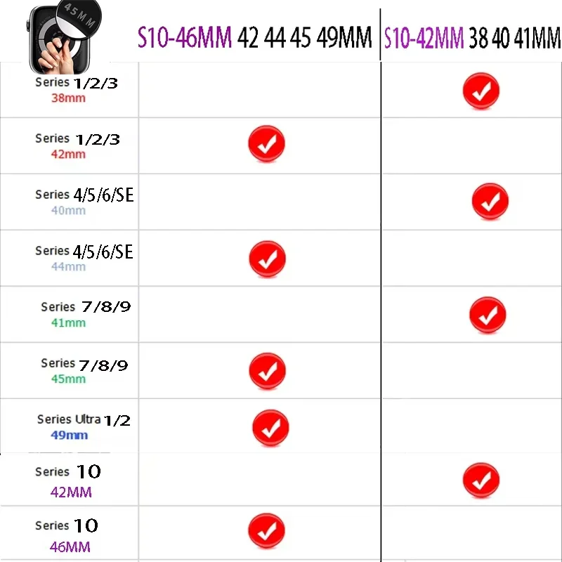Тонкий ремешок из смолы для Apple Watch, ремешок 45 мм ultra 2, 49 мм, 44-40 мм, 41 мм, 46 мм, браслет Glacier Link, браслет iwatch series 10987SE 6 5 4 (art.: 3920cf6bd2e8b) - 3920cf6bd2e8b