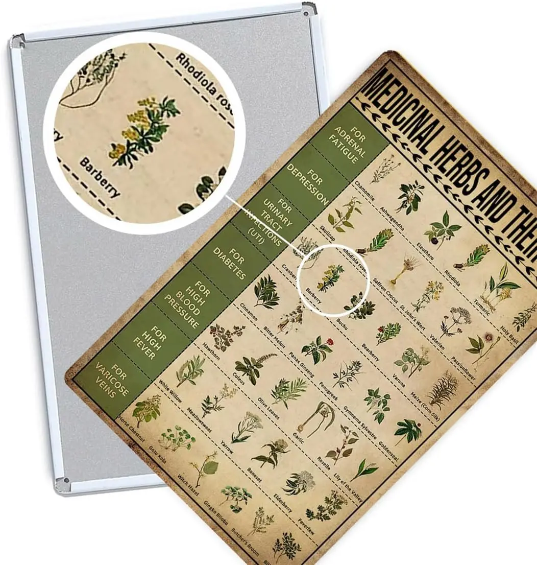 Ykfss винтажные знания о травах металлический жестяной знак домашних плакат знаки